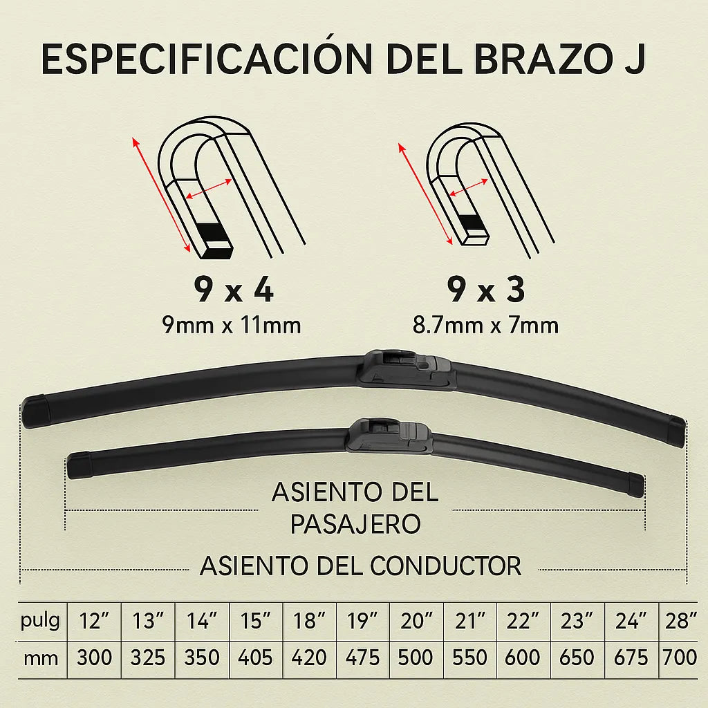Encabezado