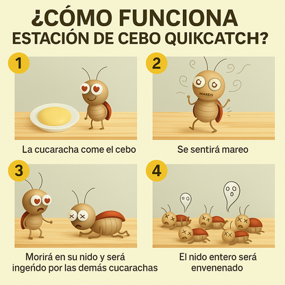 Gel mata de cucarachas (Compre 1 y llévese 1 gratis) 48 piezas
